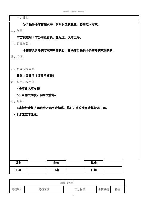 仓储部绩效考核制度