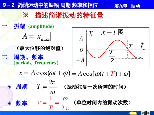 简谐运动中的振幅周期频率和相位资料重点