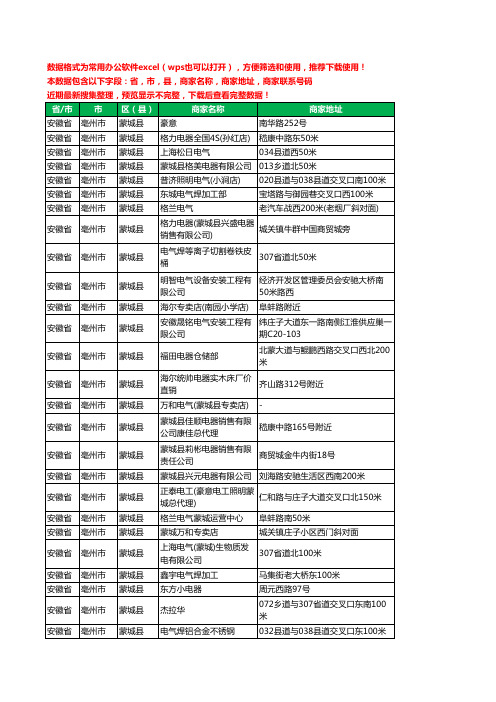 2020新版安徽省亳州市蒙城县电器有限公司工商企业公司商家名录名单黄页联系电话号码地址大全43家