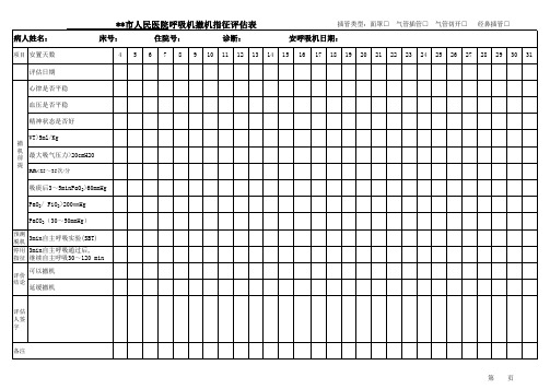 医院呼吸机撤机指征评估表(修改表)