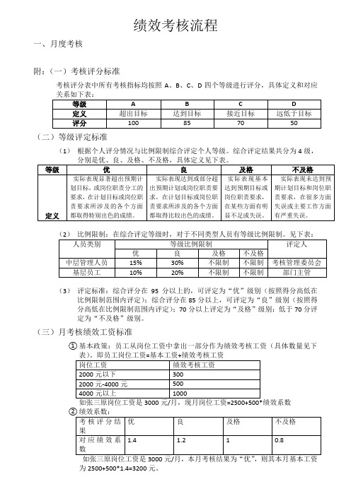 绩效考核流程 