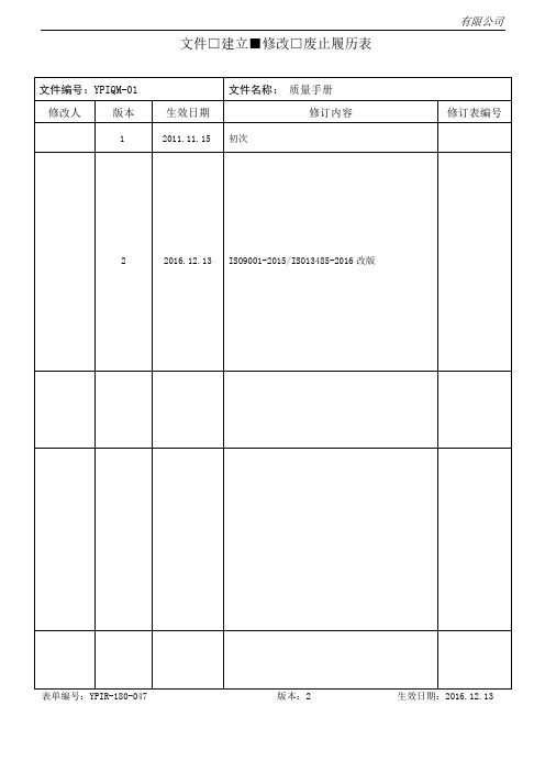 ISO13485：2016质量手册