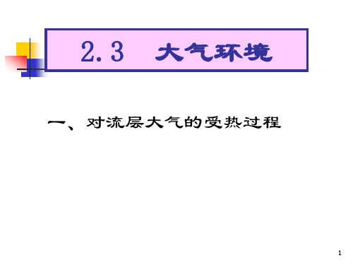 大气削弱作用和保温作用ppt课件