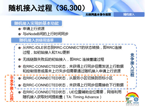 TD-LTE无线基本信令流程