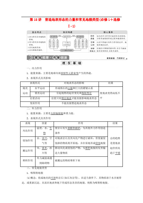 2021届新高考选考地理一轮复习第五章地貌第15讲营造地表形态的力量和常见地貌类型教学案  