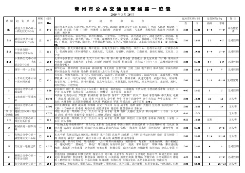 常州公交线路一览表