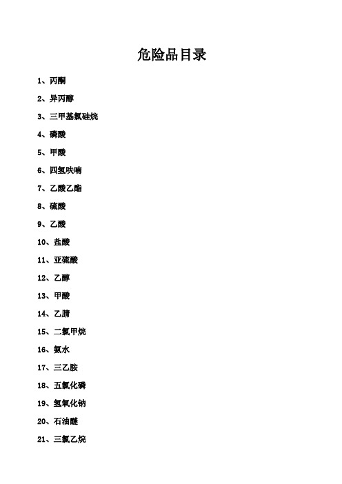 常见危险化学品安全技术说明书MSDS