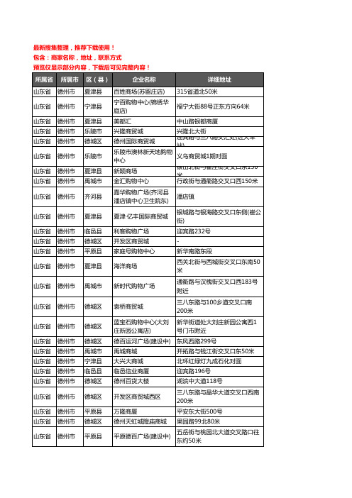 新版山东省德州市商场企业公司商家户名录单联系方式地址大全107家