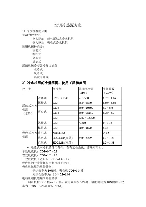 空调冷热源方案