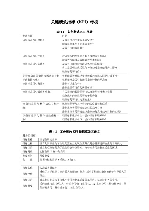 关键绩效指标