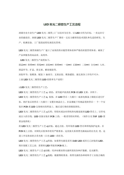 LED发光二极管生产工艺流程