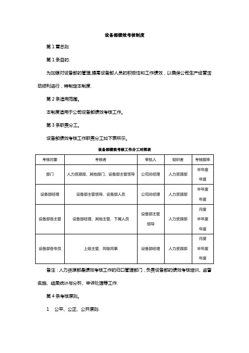 设备部绩效考核制度