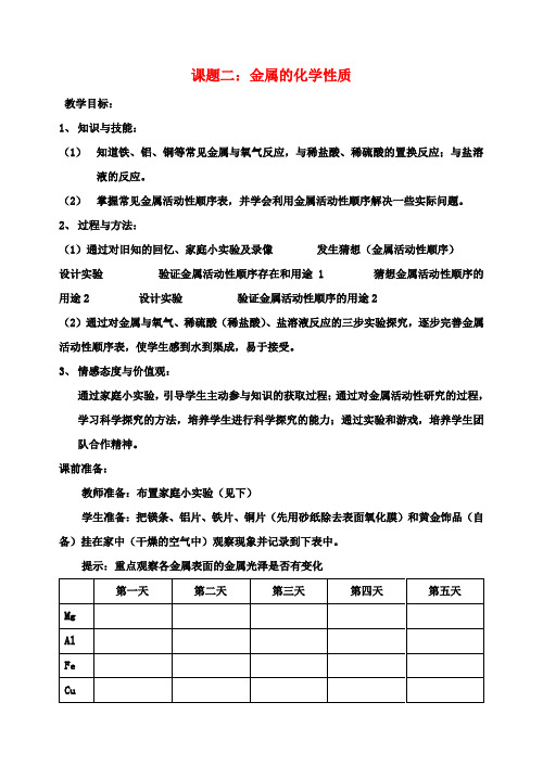 九年级化学下册8.2金属的化学性质教案1(新版)新人教版