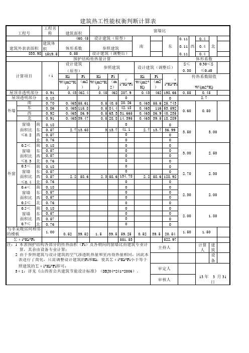 建筑热工性能权衡判断计算表