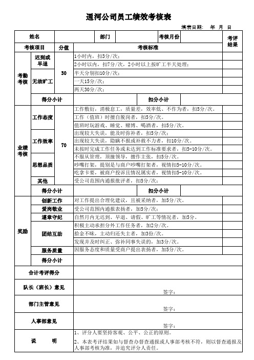 新员工绩效考核表