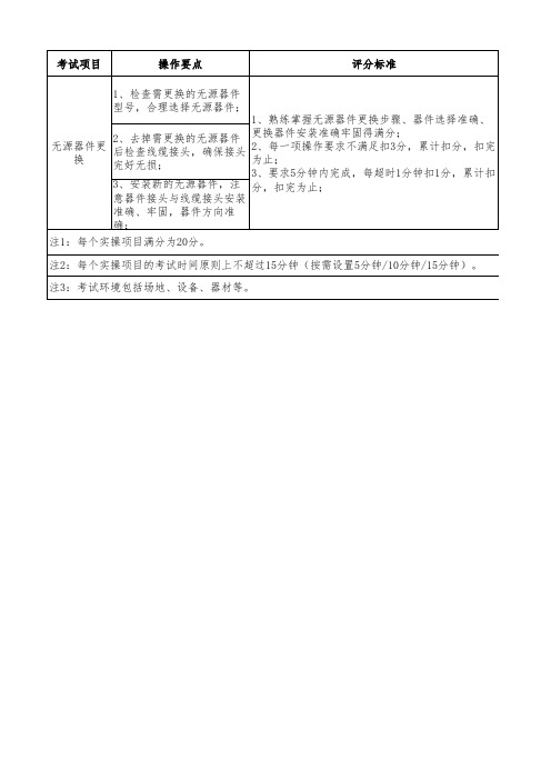 D19-室分设备操作与维护考题