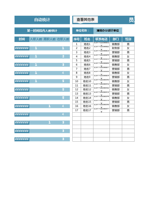 员工入职离职数量统计表