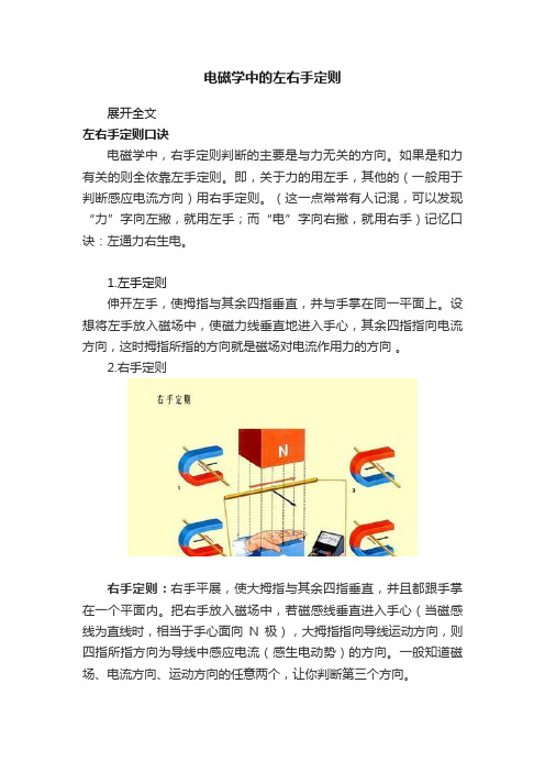 电磁学中的左右手定则