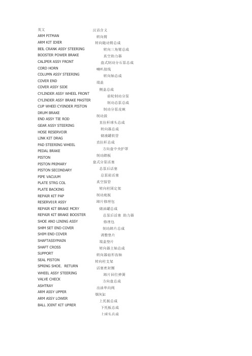 汽车零部件名称英汉对照表
