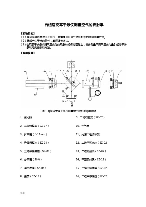 自组迈克耳孙干涉仪测量空气的折射率