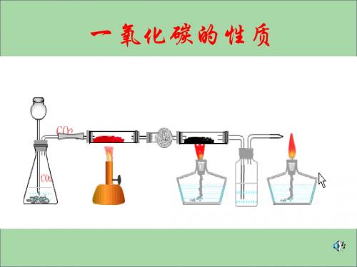 6.32 一氧化碳性质与用途