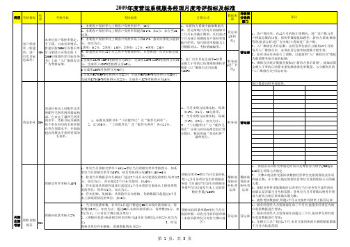 汽车4S店服务经理绩效考核指标及标准