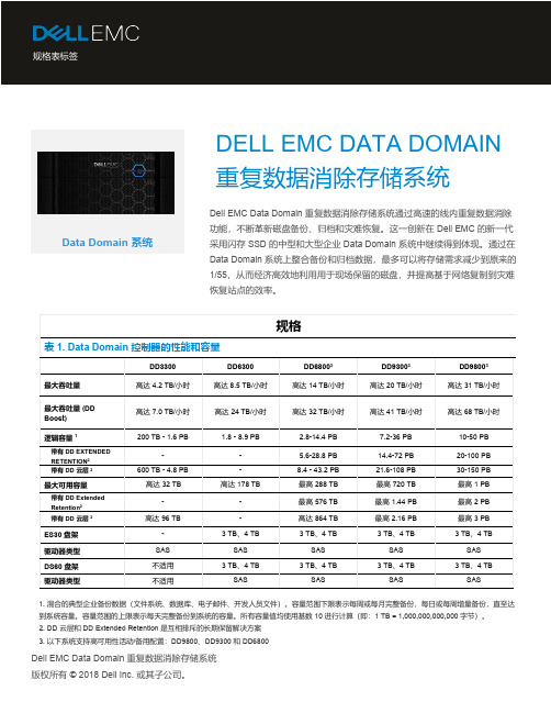 DELLEMCDATADOMAIN重复数据消除存储系统