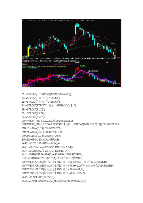 通达信指标公式源码 精准波段买卖副图指标