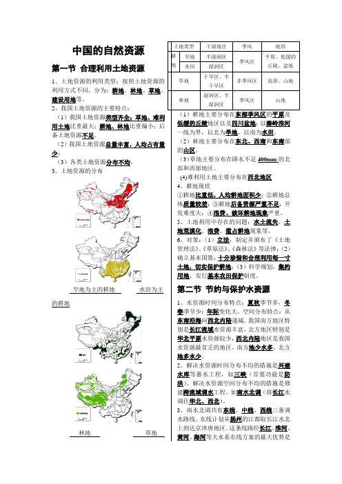 中国的自然资源重难点