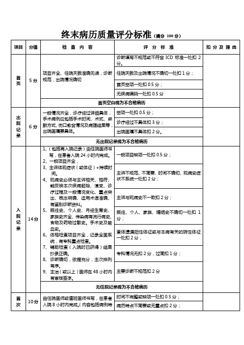 终末病历质量评分标准