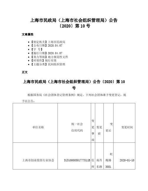 上海市民政局（上海市社会组织管理局）公告〔2020〕第10号