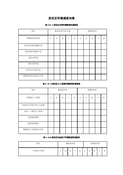 居住区环境调查问卷【范本模板】