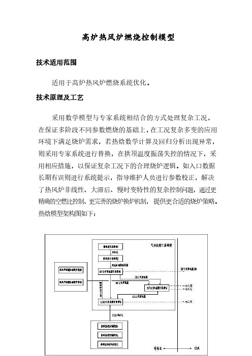 高炉热风炉燃烧系统优化节能技术改造案例-高炉热风炉燃烧控制模型2019年