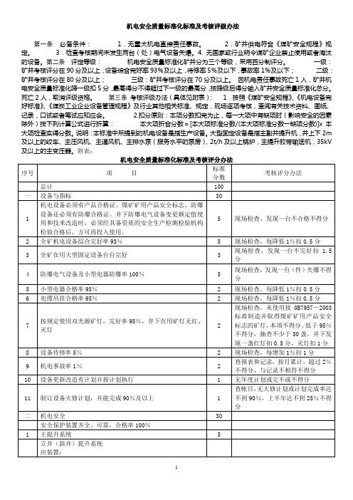 质量标准化机电运输部分