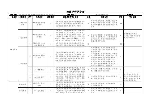 绩效评价评分表