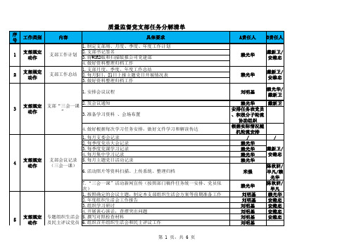 8-3(质量监督党支部)“全体党员都是党务工作者”任务清单