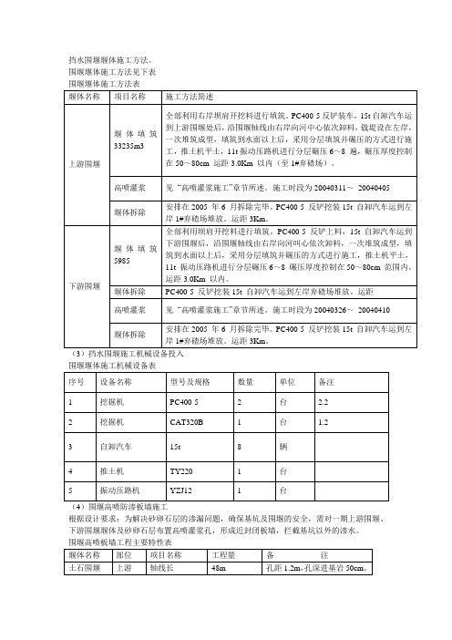 挡水围堰堰体施工方案