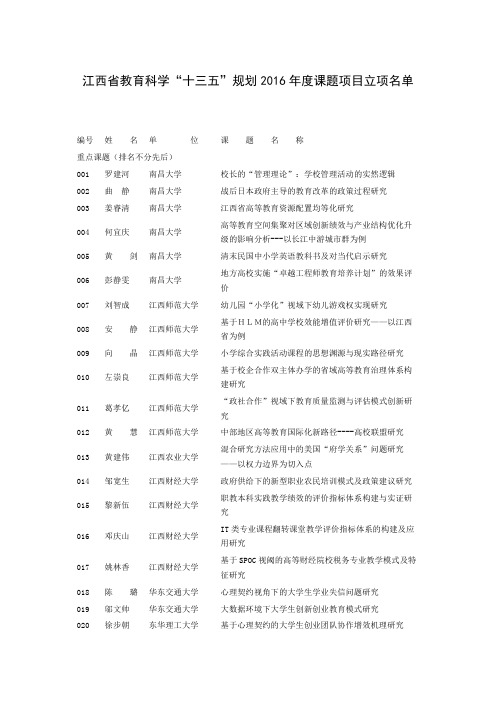 江西省教育科学“十三五”规划2016年度课题项目立项名单