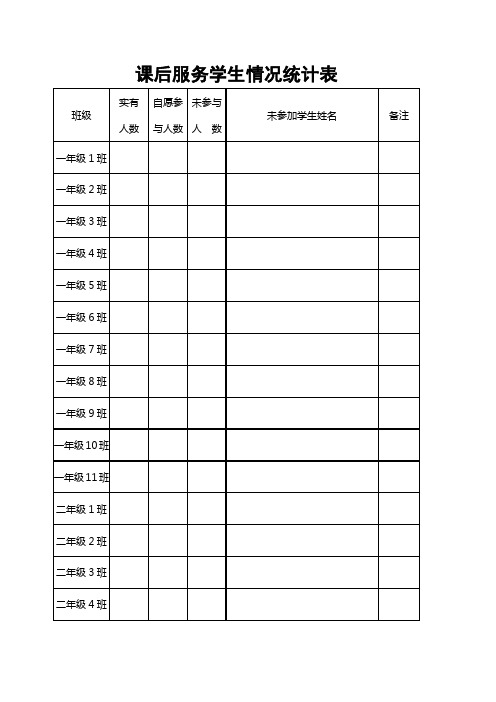 课后服务学生情况统计表