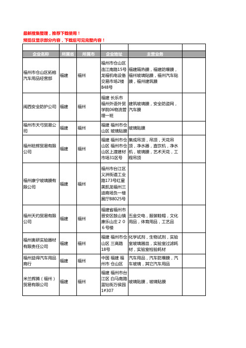 新版福建省福州玻璃膜工商企业公司商家名录名单联系方式大全29家