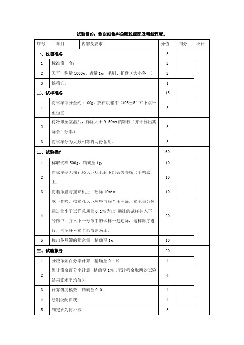 测定细集料的颗粒级配及粗细程度