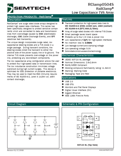 RClamp0504S.TCT中文资料