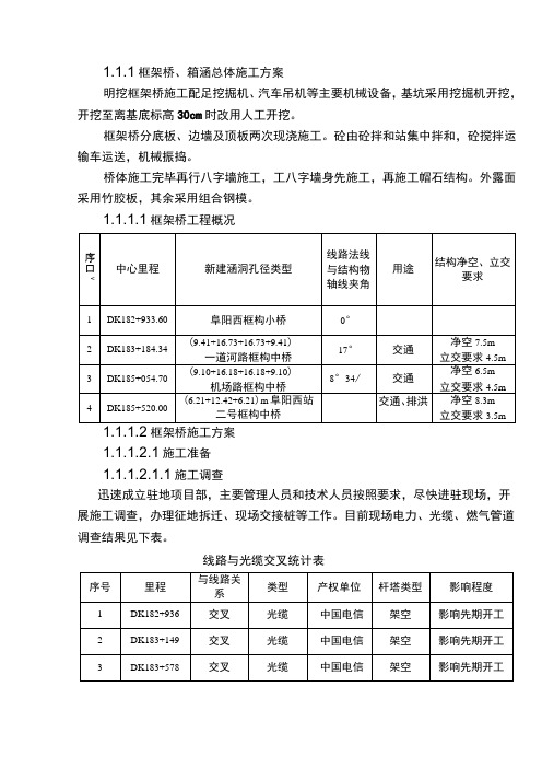 框架桥施工方案