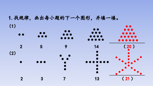 部编人教版六年级数学上册《第八单元评价》学习与巩固