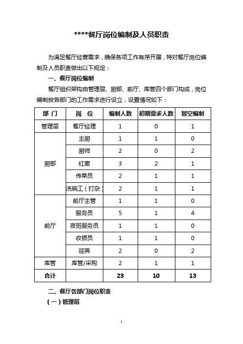 餐厅岗位编制及人员职责