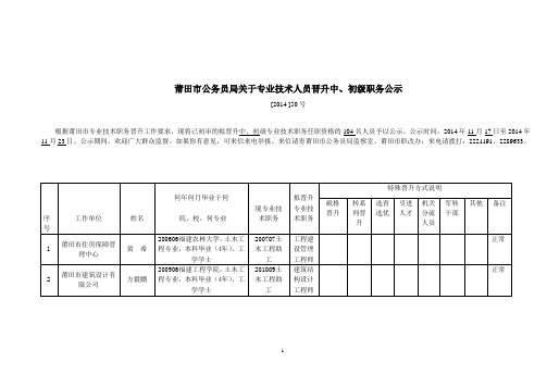 莆田市公务员局关于专业技术人员晋升中、初级职务公示创新途径