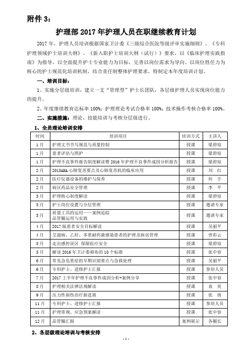 护理部2017年护理人员在职继续教育计划.