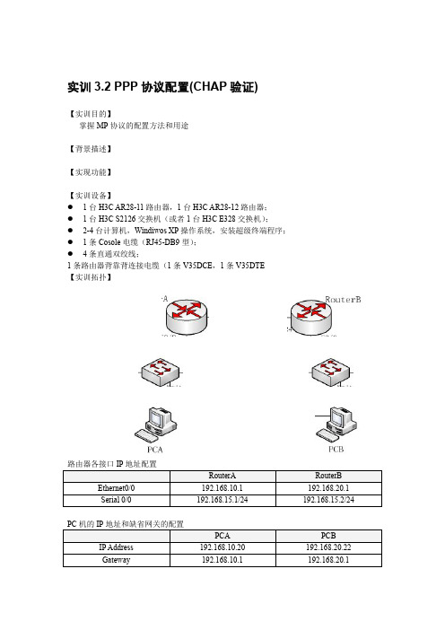 PPP协议配置(CHAP验证).