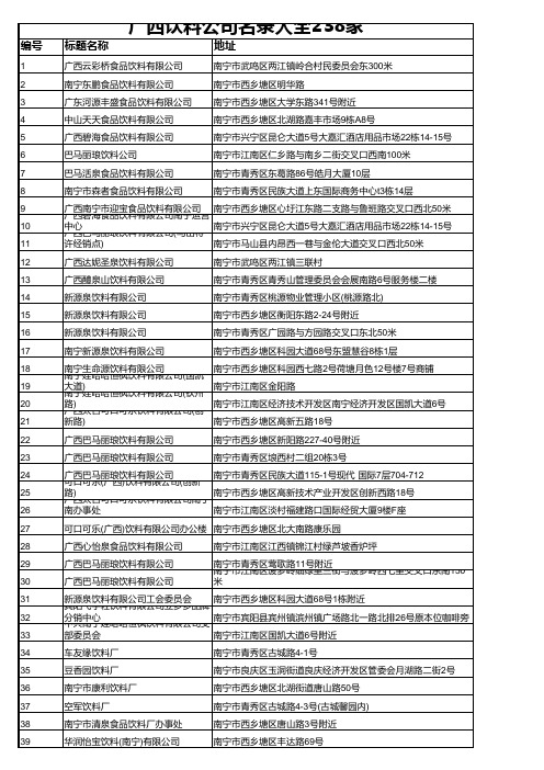 广西饮料公司名录大全238家