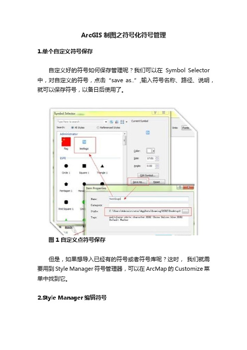 ArcGIS制图之符号化符号管理